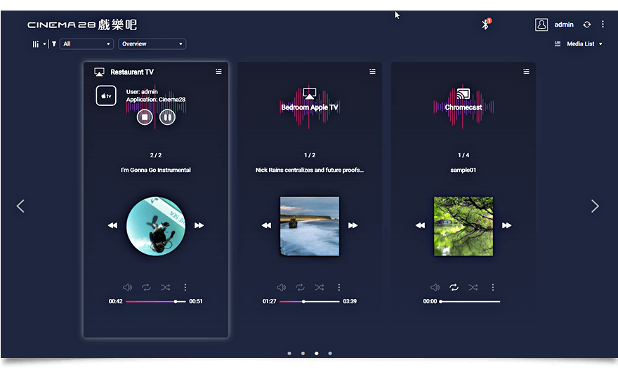 multimedia