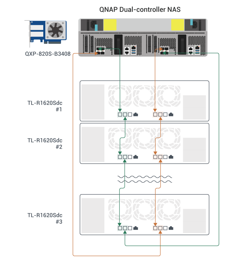 es1686dc-r2_dual-path