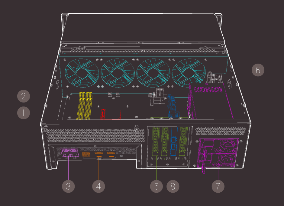 overview-1