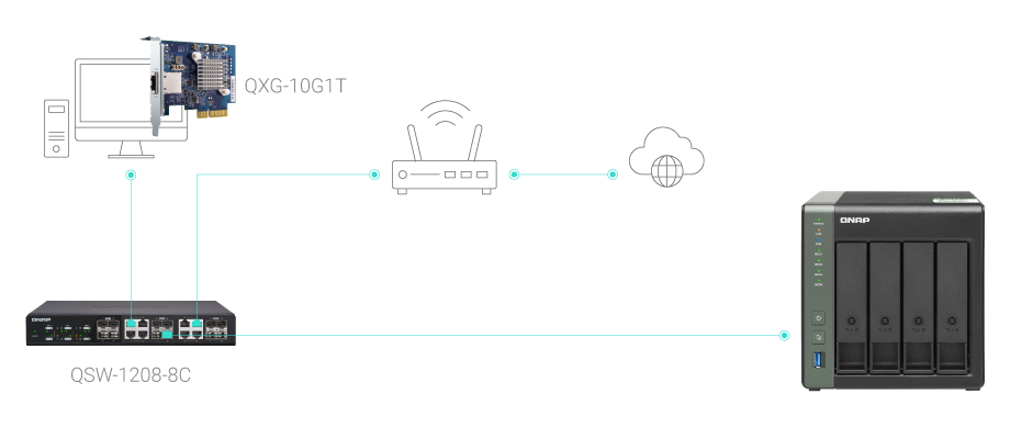 10GbE-switch-ts-431kx