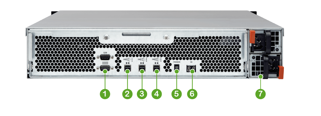 REXP-1210U-RP Hardware Rear
