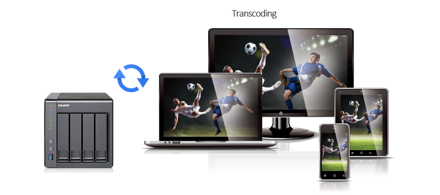 Real-time & offline HD video transcoding