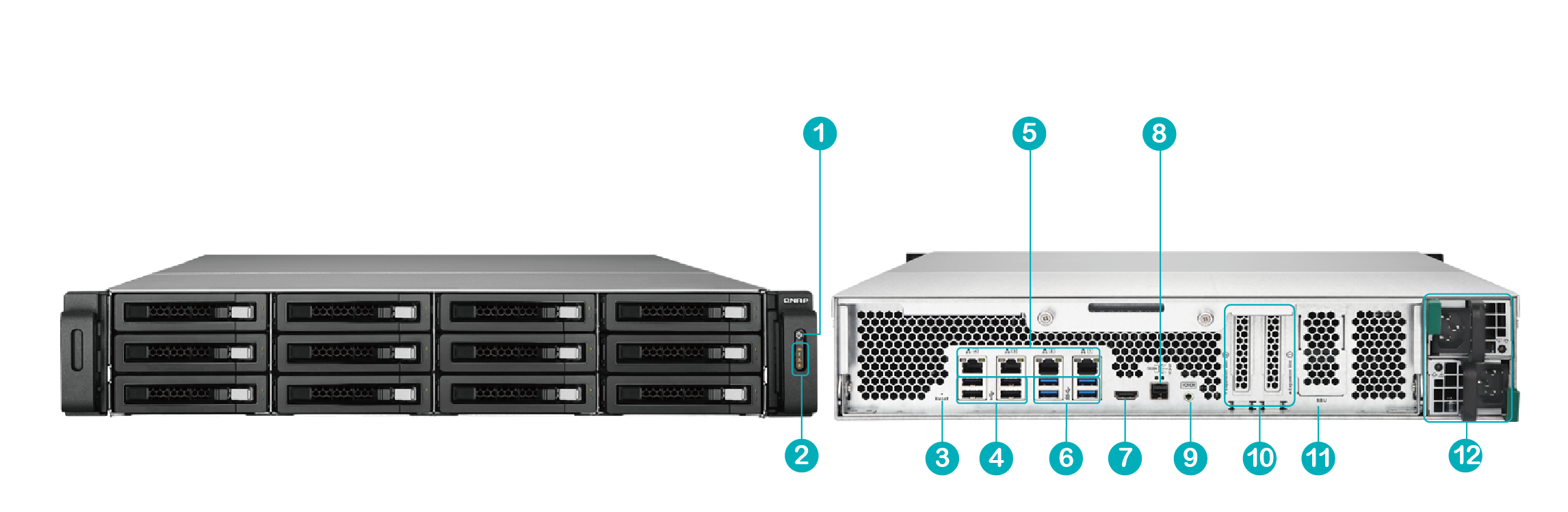 QNAP TVS-EC1280U-SAS-RP