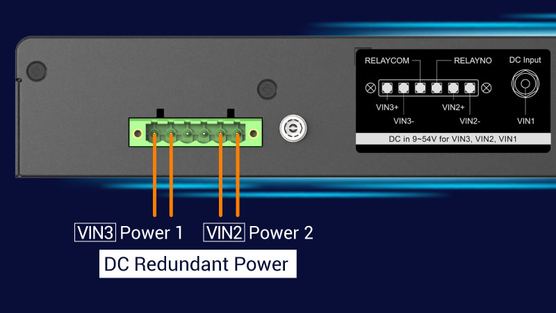Redundant DC power for reliable operations