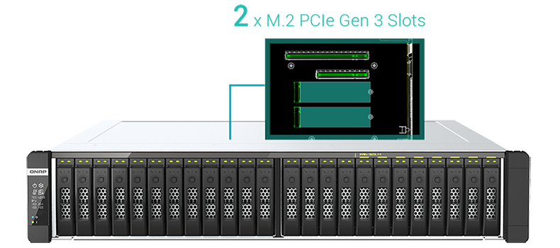 TDS-h2489FU SSd Slots