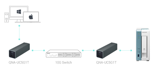 10GbE-switch-ts-431k