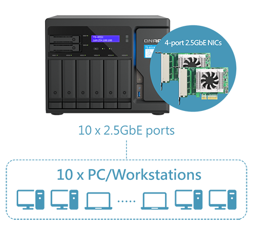 PC_Workstations