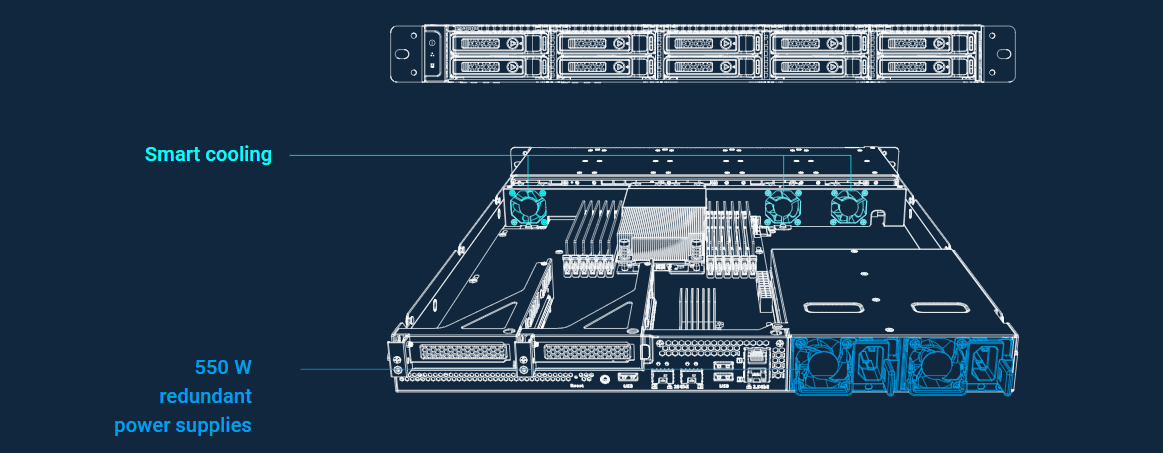 QNAP TS-h1090FU Hardware- Others