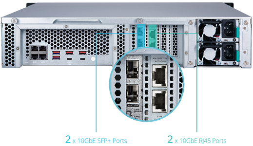 10GbE connectivity