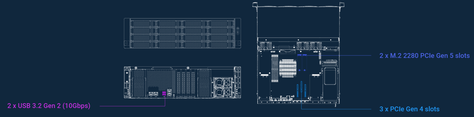 Flexible expansion and connectivity image