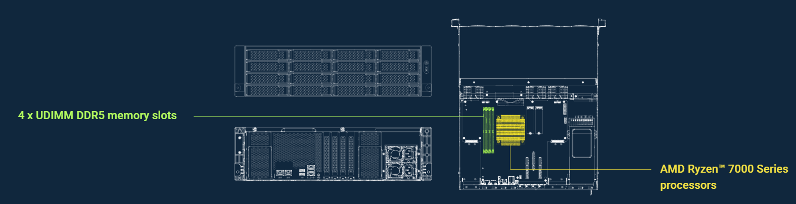 Powerful processor and memory image