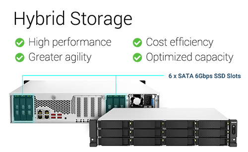 Hybrid storage - TS-h1887XU-RP