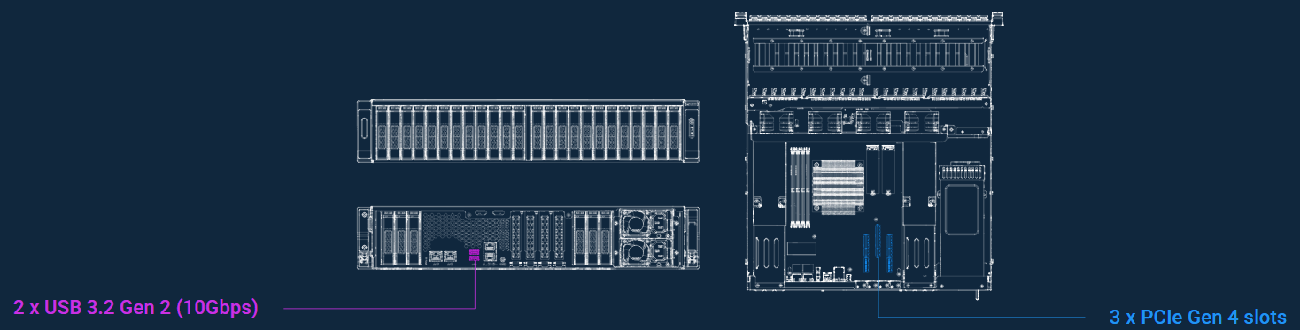 Flexible expansion and connectivity image