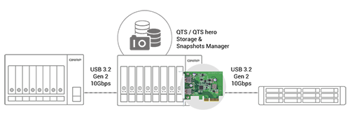 expand-storage-usb-jbod-1